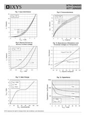 IXTT20N50D datasheet.datasheet_page 4