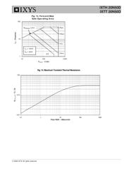 IXTT20N50D datasheet.datasheet_page 5