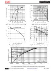 IRFH5007TRPBF datasheet.datasheet_page 4