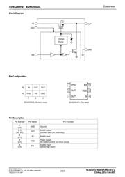 BD6528HFV-TR datasheet.datasheet_page 2