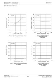 BD6528HFV-TR datasheet.datasheet_page 5