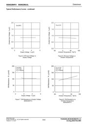 BD6528HFV-TR datasheet.datasheet_page 6