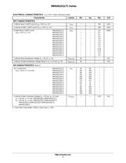 MMUN2213LT3 datasheet.datasheet_page 2