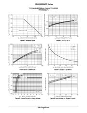 MMUN2213LT3 datasheet.datasheet_page 4