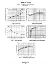 MMUN2213LT3 datasheet.datasheet_page 6