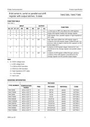 74HCT595 datasheet.datasheet_page 3