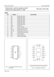 74HCT595 datasheet.datasheet_page 4