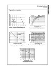 UC3825BN datasheet.datasheet_page 2