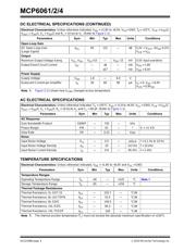 MCP6064T-E/SL datasheet.datasheet_page 4