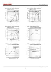 PQ018ENA1ZZH datasheet.datasheet_page 4