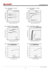 PQ033ENA1ZZH datasheet.datasheet_page 5