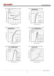 PQ018ENA1ZPH datasheet.datasheet_page 6