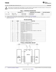 TXB0106PWR 数据规格书 2