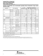 SN74ABT623 datasheet.datasheet_page 4