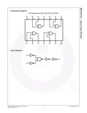 MM74HCT32MX datasheet.datasheet_page 2