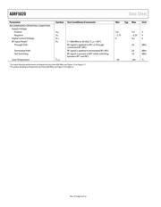 ADRF5020-EVALZ datasheet.datasheet_page 5