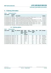 LPC43S20FET180K 数据规格书 5