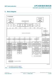 LPC43S20FET180K 数据规格书 6