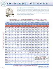 0805B221K500PTM datasheet.datasheet_page 1