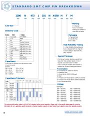 0805B221K500PTM datasheet.datasheet_page 3