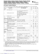 TPS622315DRY datasheet.datasheet_page 4