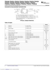 TPS622315DRY datasheet.datasheet_page 6