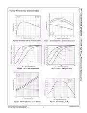 CNY172M datasheet.datasheet_page 6