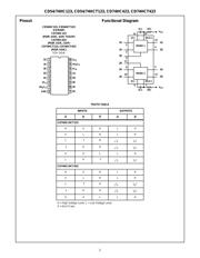 CD74HC123PWR datasheet.datasheet_page 2