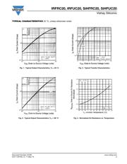 IRFRC20 datasheet.datasheet_page 3