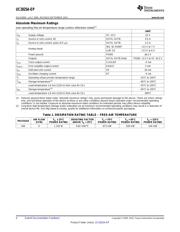 UC2825AQDWREPG4 datasheet.datasheet_page 4