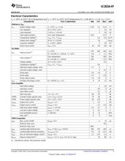 UC2825AQDWREPG4 datasheet.datasheet_page 5