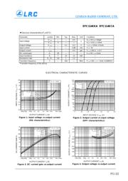 DTC114 datasheet.datasheet_page 2