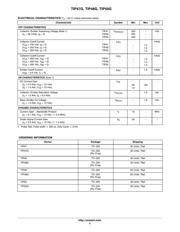 TIP49 datasheet.datasheet_page 2