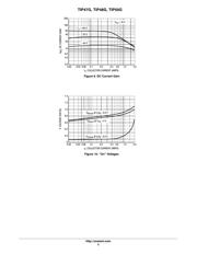 TIP49 datasheet.datasheet_page 5