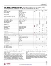 LTM8054EY#PBF datasheet.datasheet_page 3