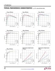 LTM8054EY#PBF datasheet.datasheet_page 4