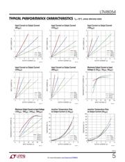 LTM8054EY#PBF datasheet.datasheet_page 5