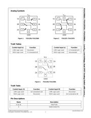 FSA1257L8X datasheet.datasheet_page 2