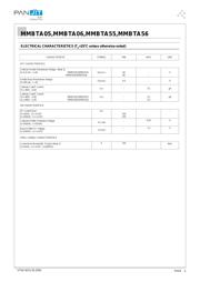 MMBTA56 datasheet.datasheet_page 2