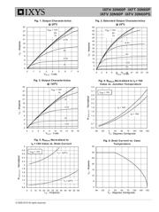 IXFH30N60P datasheet.datasheet_page 3