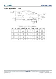 RT7257GLZSP datasheet.datasheet_page 6