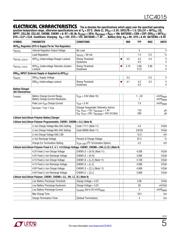 LTC4015EUHF#PBF datasheet.datasheet_page 5