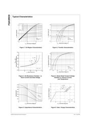 FQA38N30 datasheet.datasheet_page 3