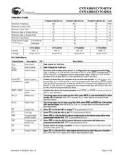 CY7C4261V-10JC datasheet.datasheet_page 2