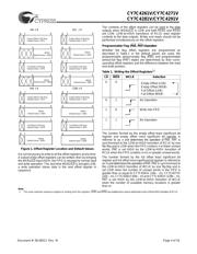 CY7C4261V-10JC datasheet.datasheet_page 4