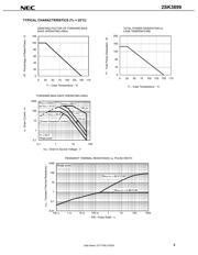 2SK3899 datasheet.datasheet_page 3