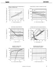 2SK3899 datasheet.datasheet_page 5