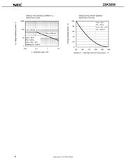 2SK3899 datasheet.datasheet_page 6