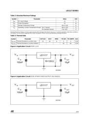 LD1117DT50C datasheet.datasheet_page 3