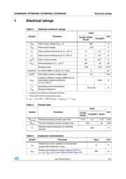 STF9NK90Z datasheet.datasheet_page 3